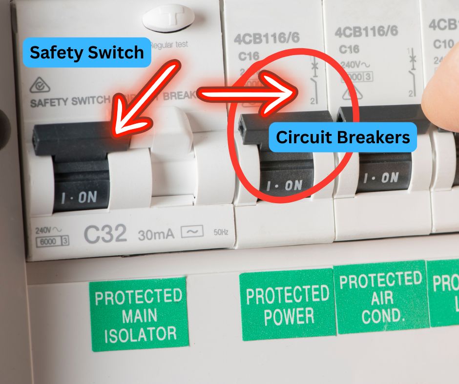 Safety Switches: Key Elements for Your Switchboard Setup