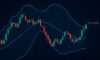Bollinger Bands Explained for Crypto Trading Newbies